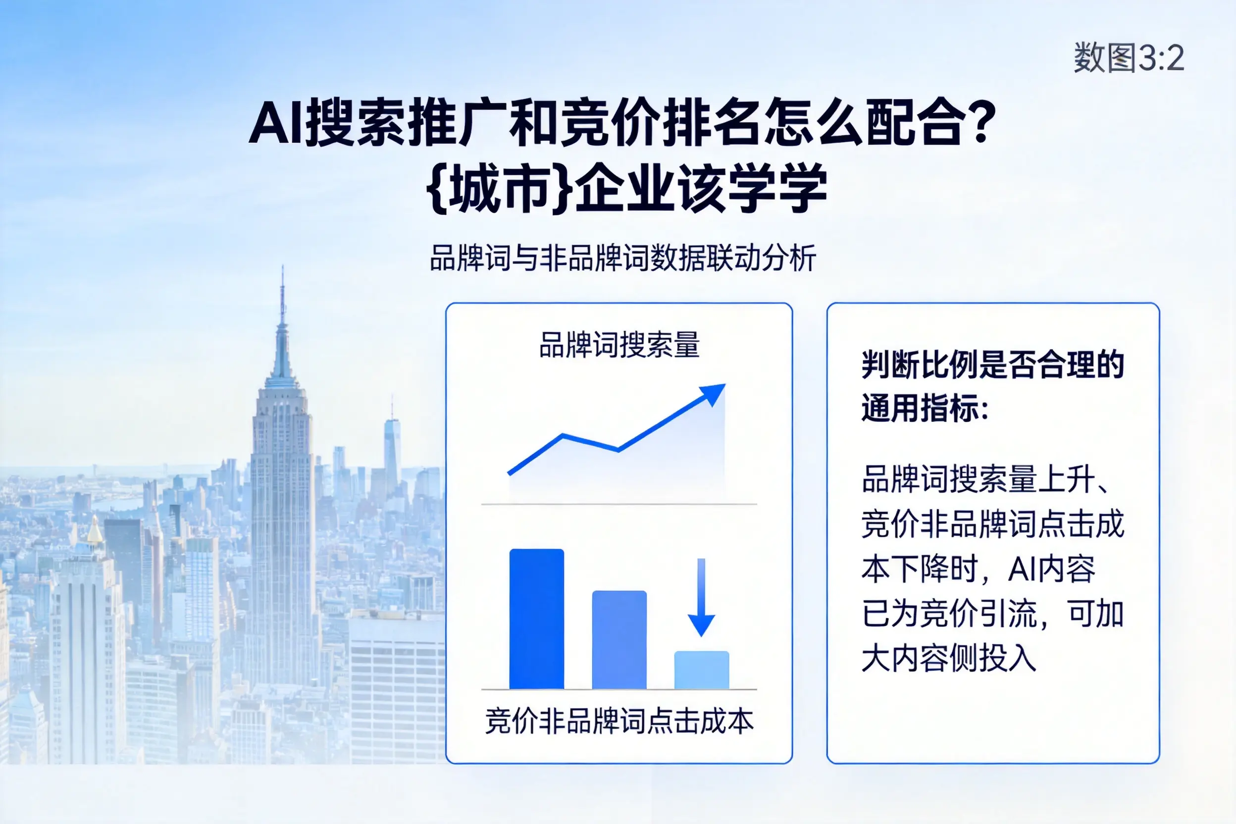 AI搜索推广和竞价排名怎么配合？常德企业该学学