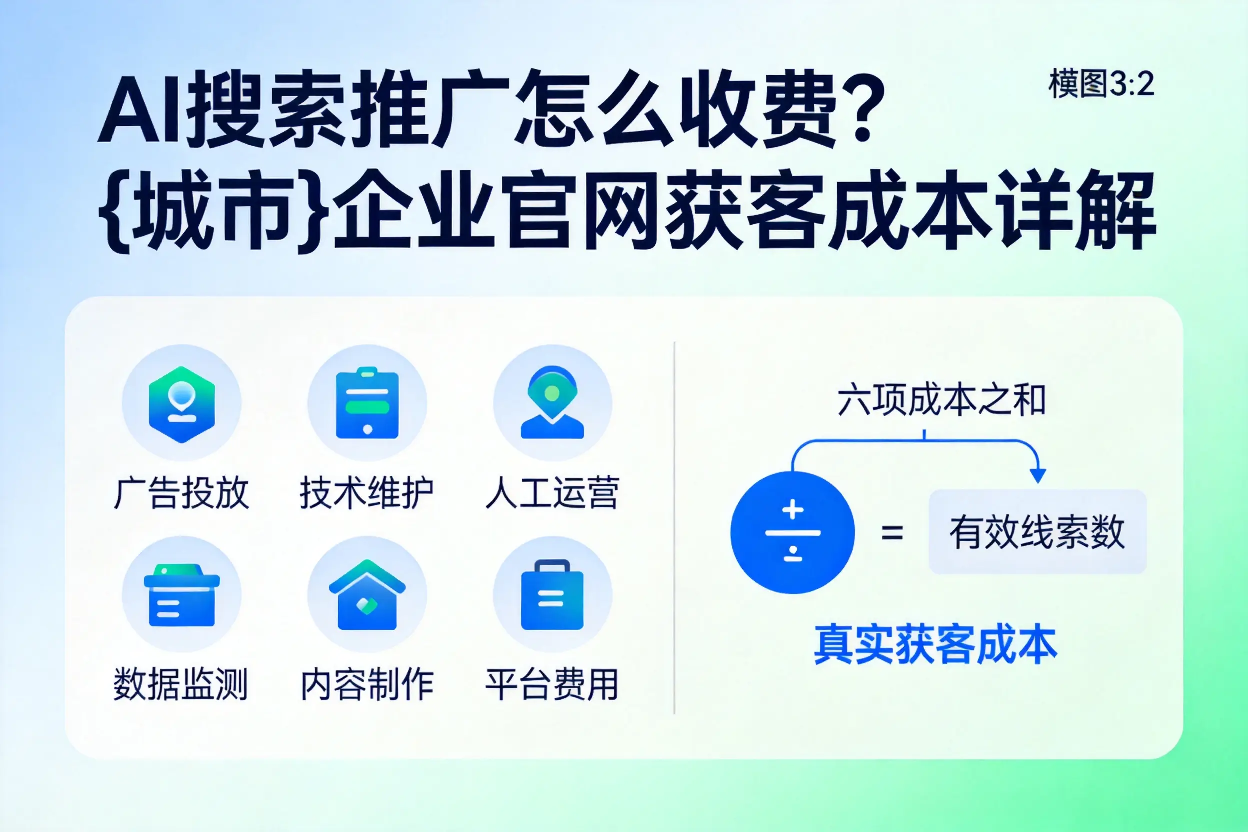 AI搜索推广怎么收费?常德企业官网获客成本详解