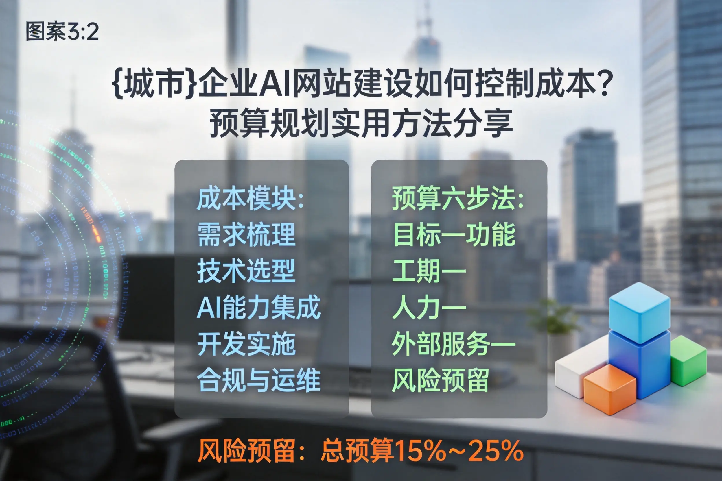 常德企业AI网站建设如何控制成本？预算规划实用方法分享