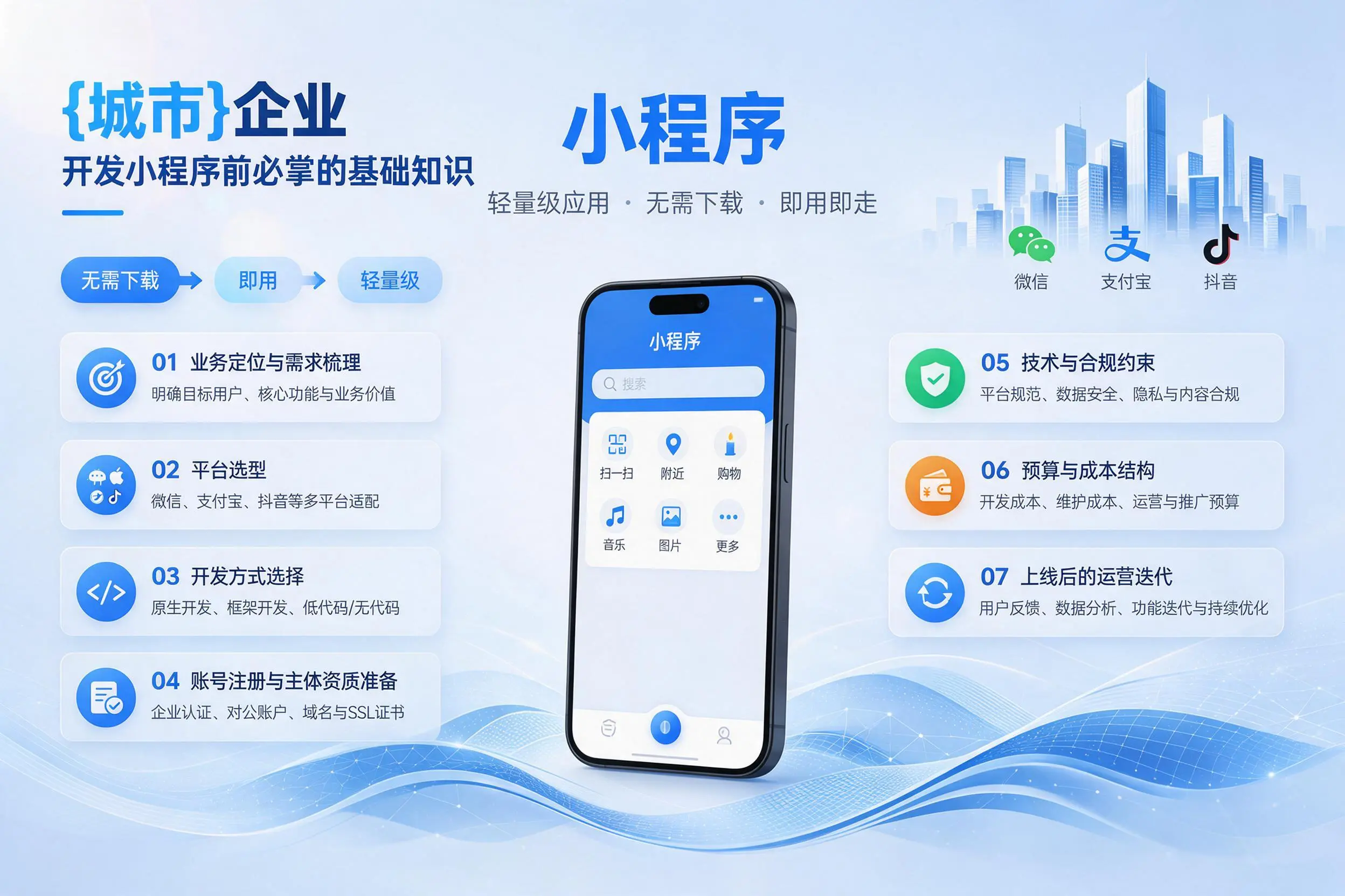 常德企业开发小程序前必须掌握的基础知识有哪些