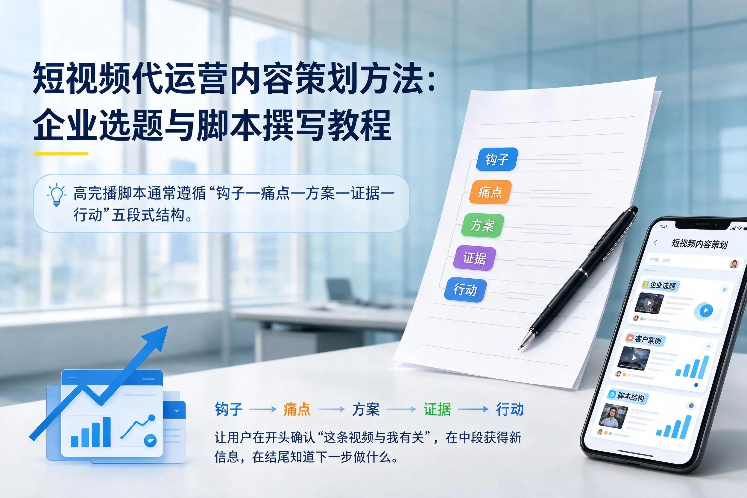 短视频代运营内容策划方法:常德企业选题与脚本撰写教程