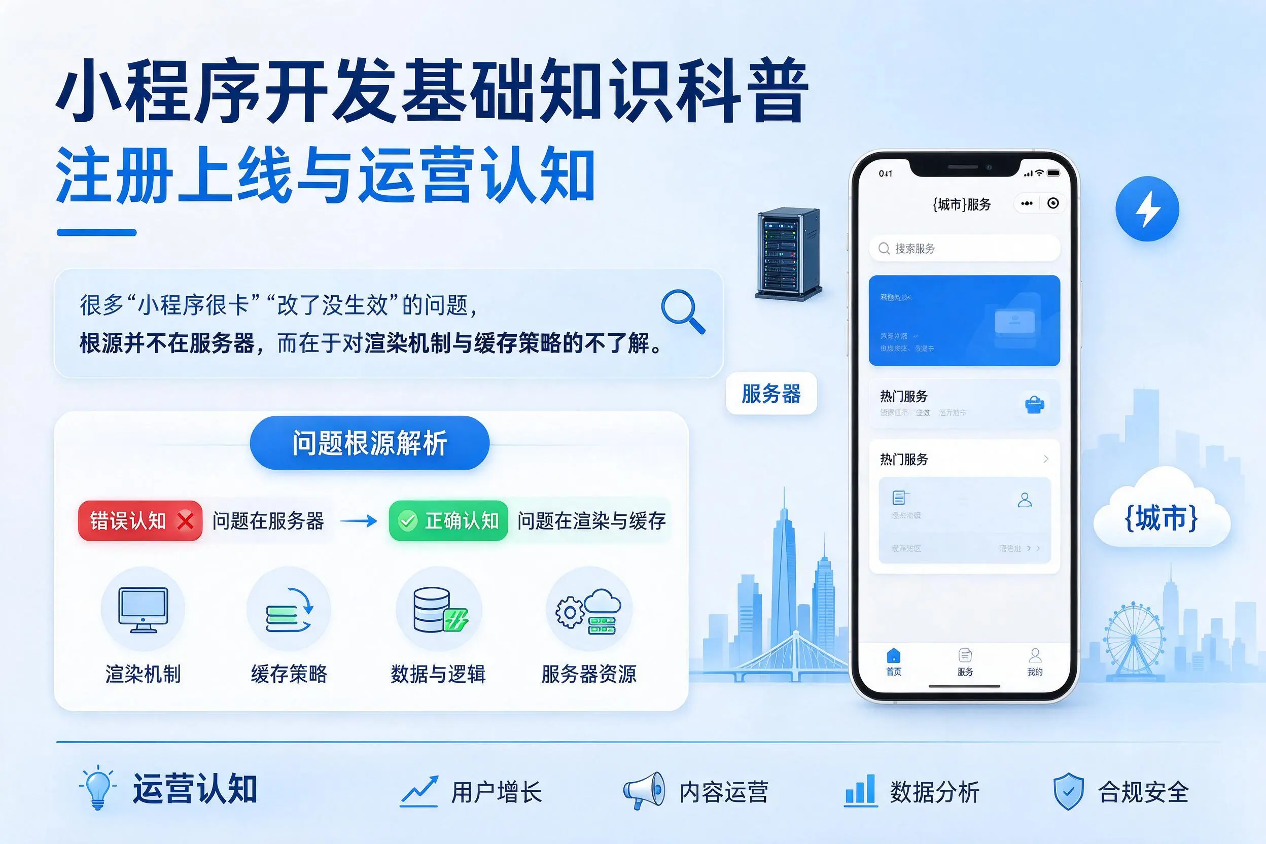 常德小程序开发基础知识科普：注册上线与运营认知