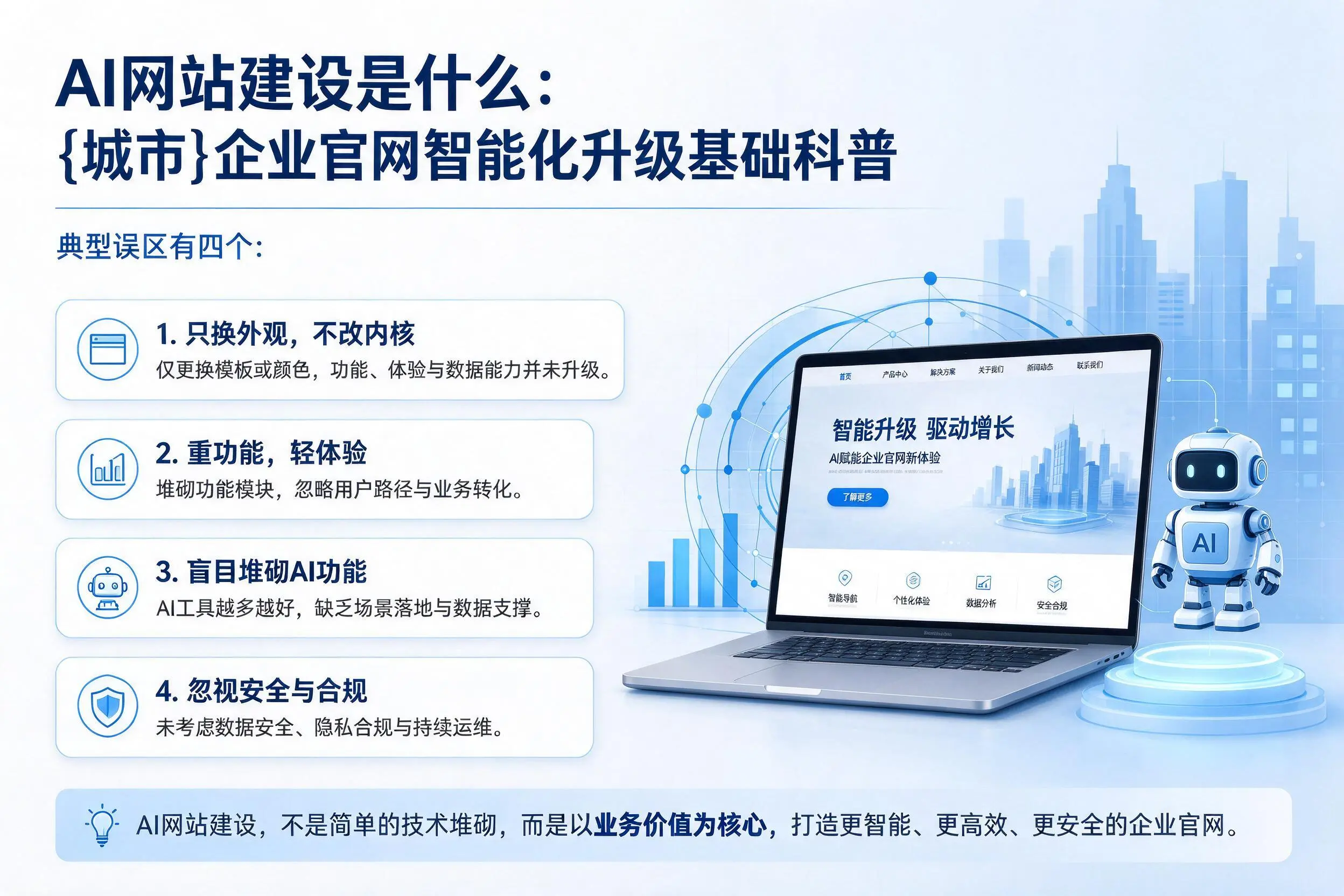 AI网站建设是什么：常德企业官网智能化升级基础科普