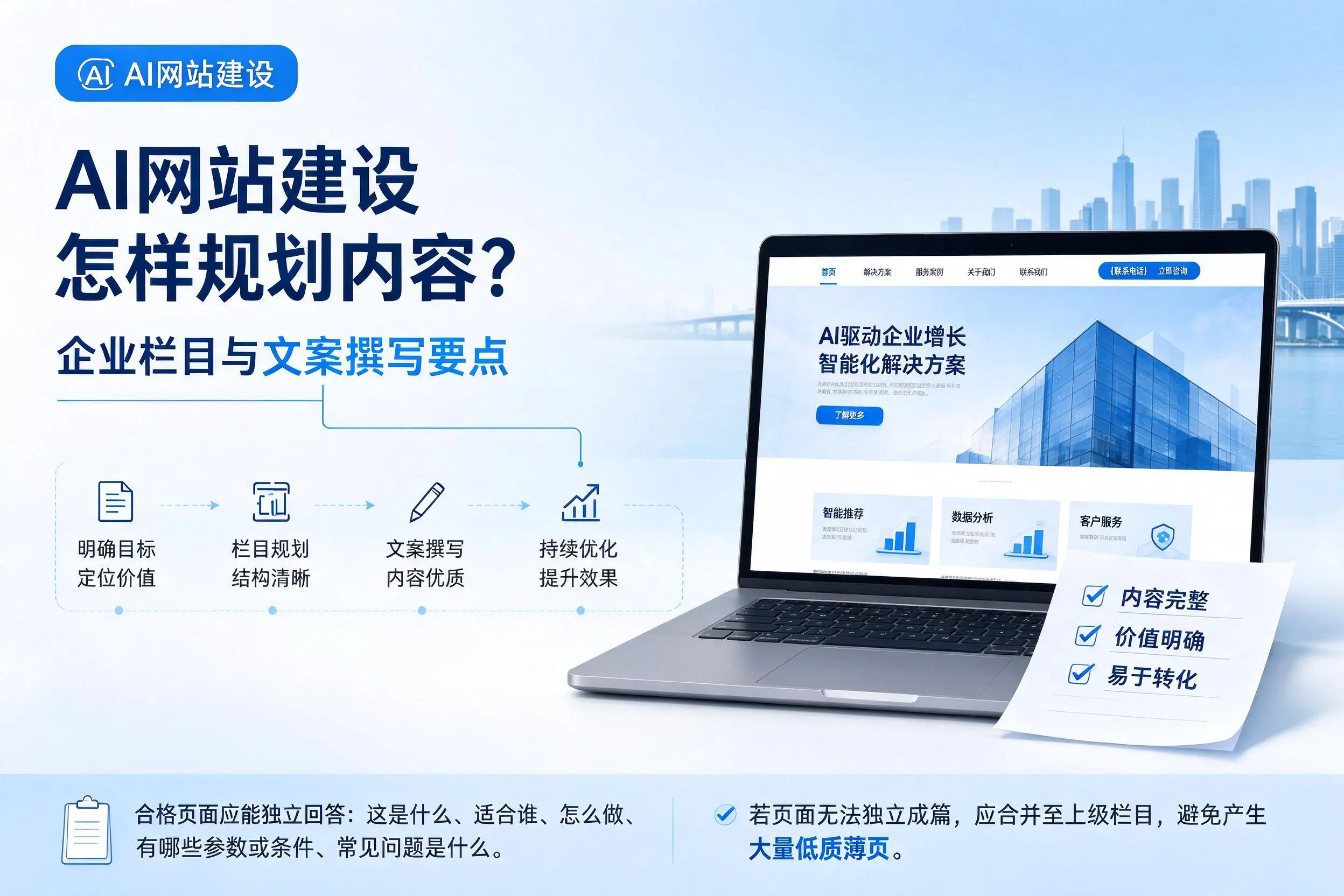AI网站建设怎样规划内容?常德企业栏目与文案撰写要点