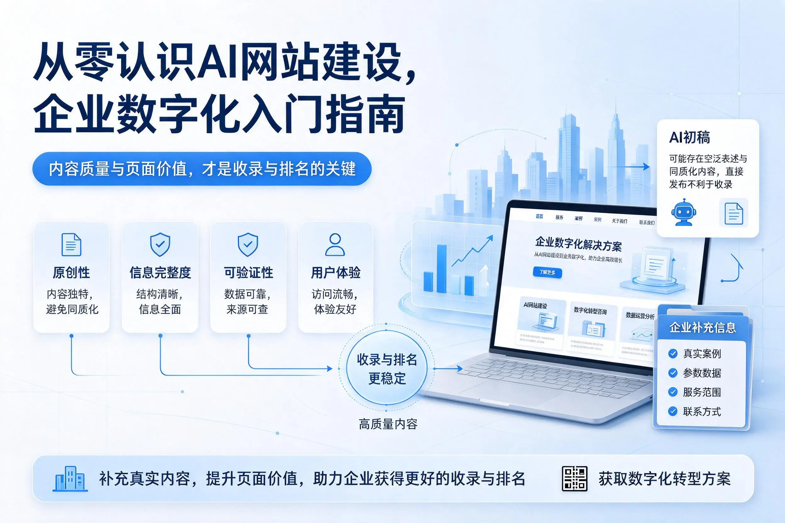 从零认识AI网站建设,常德企业数字化入门指南